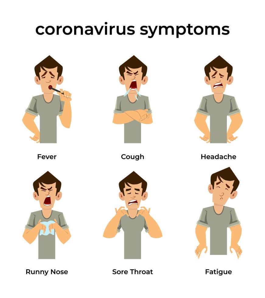 signos y síntomas del coronavirus. tos, fiebre, estornudo, dolor de cabeza, dificultad para respirar, dolor muscular, síntomas de coronavirus vector