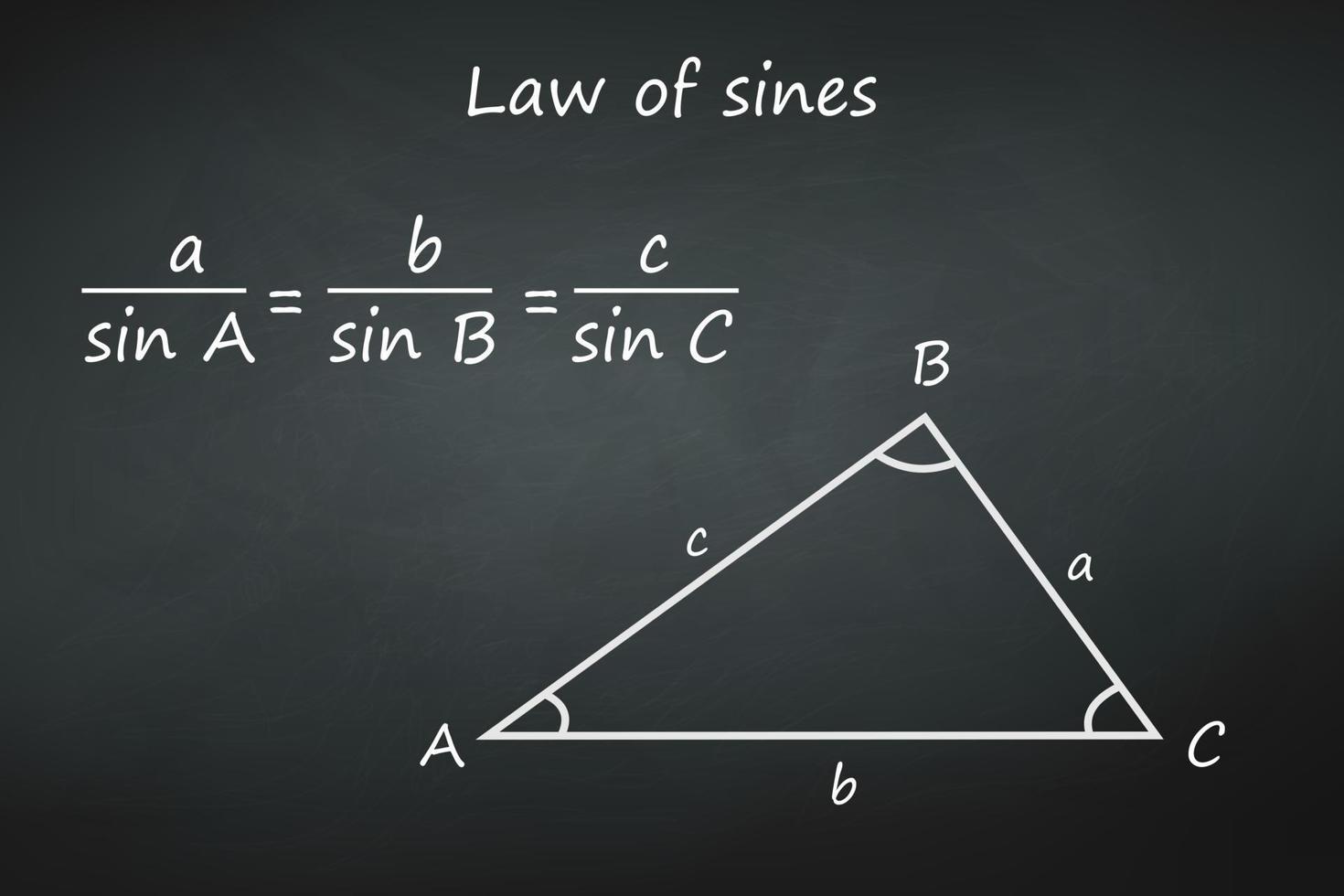 law of sines on chalkboard Template for your design vector