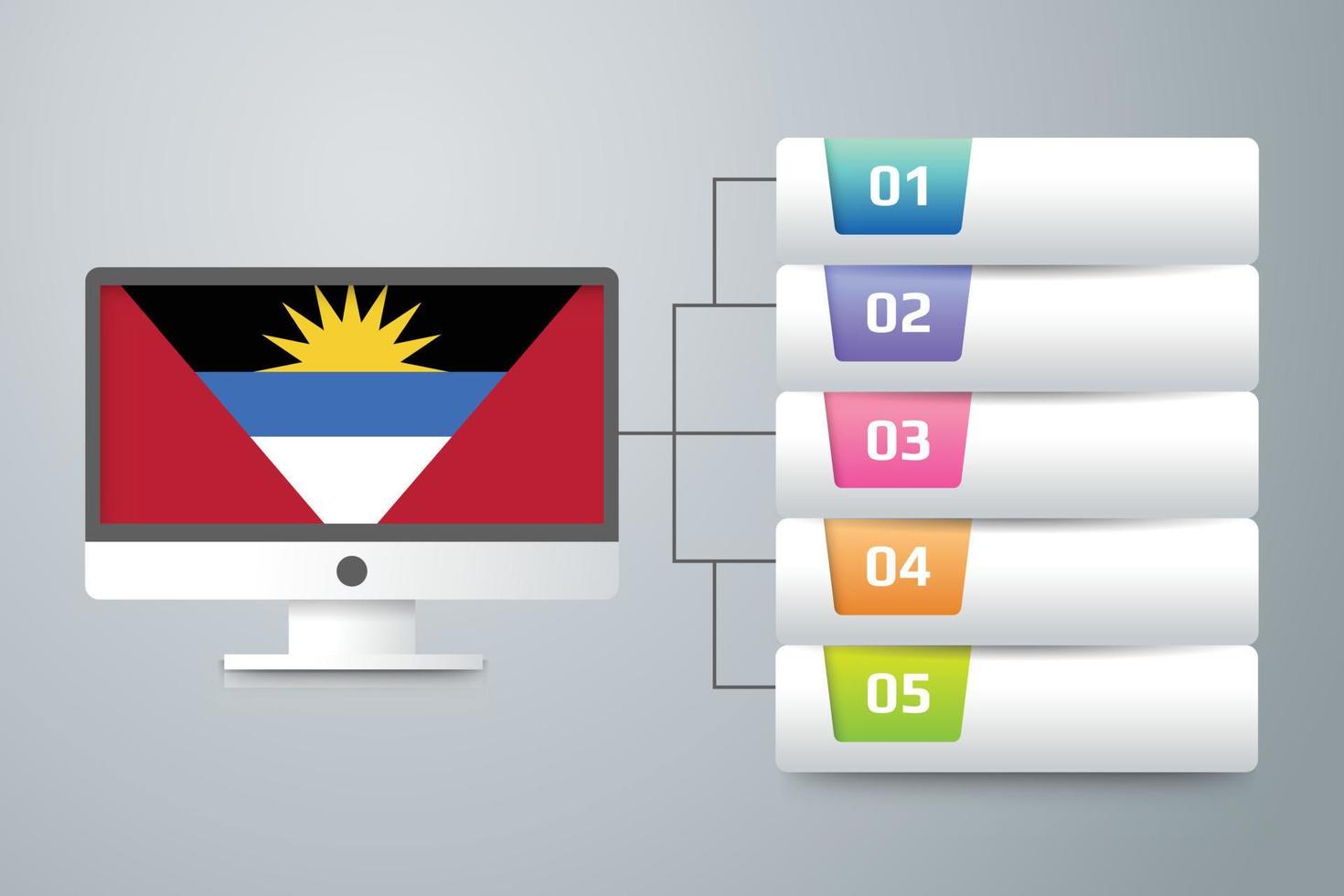 Bandera de antigua y barbuda con diseño infográfico incorporado con monitor de computadora vector