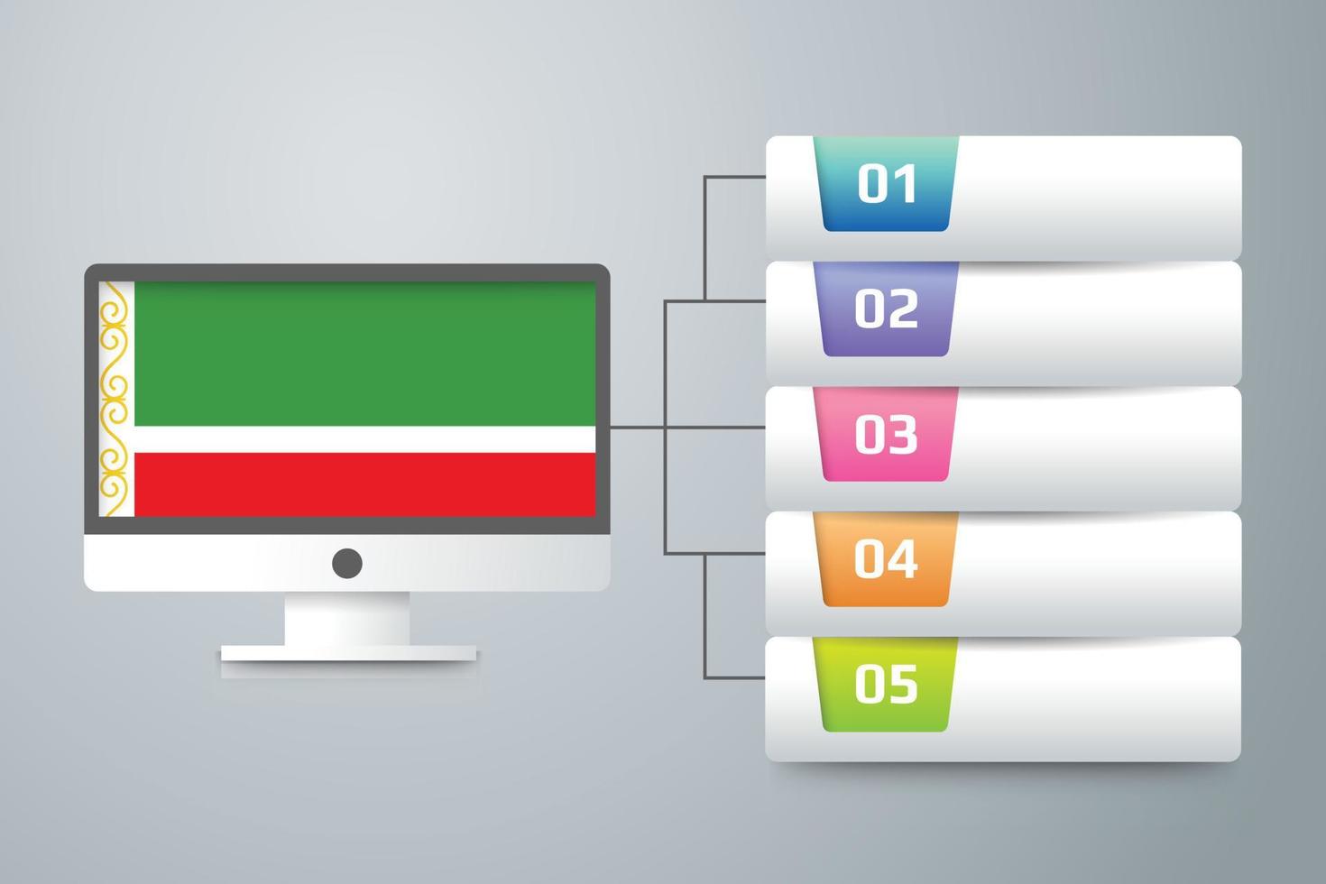 Bandera de la república chechena con diseño infográfico incorporado con monitor de computadora vector
