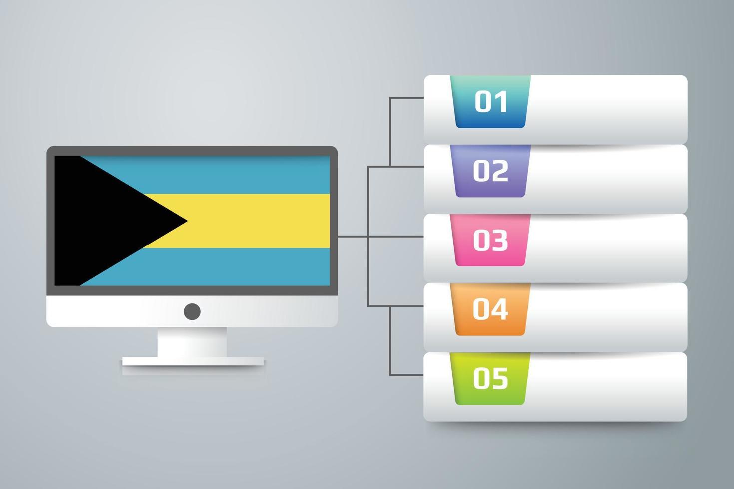 Bandera de bahamas con diseño infográfico incorporado con monitor de computadora vector