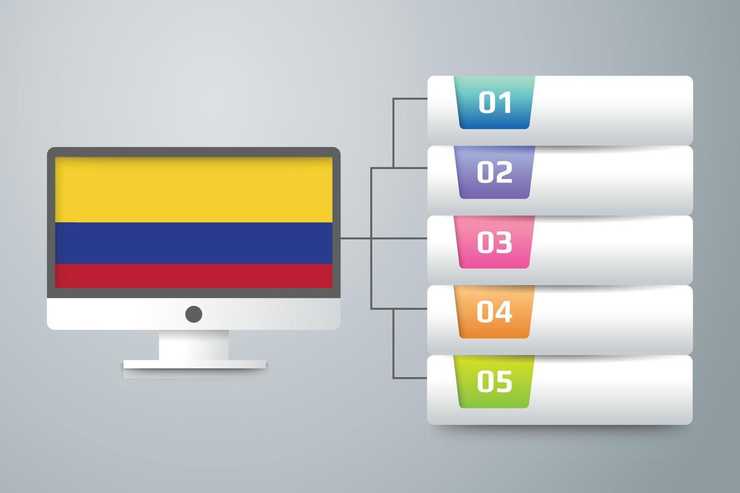 bandera de colombia con diseño infográfico incorporado con monitor de computadora vector