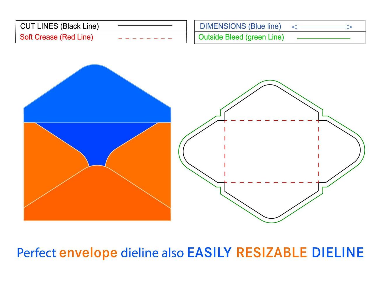 Plain envelope dieline template and 3D box design editable easily resizable vector