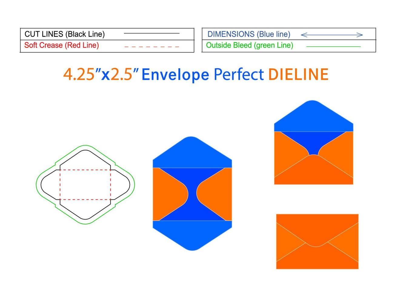 plantilla de mini sobre simple plantilla dieline de 4.25x2.5 pulgadas y sobre 3d editable fácilmente redimensionable vector