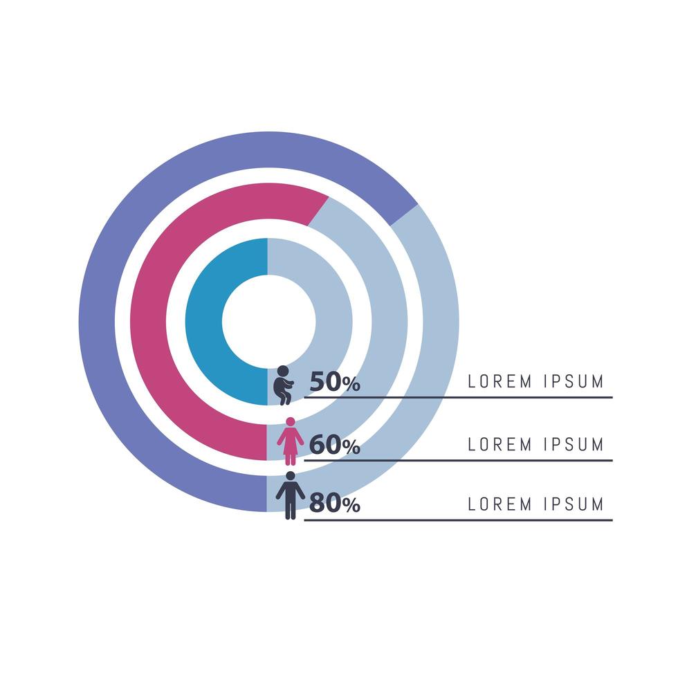 gráfico de círculos de demografía vector