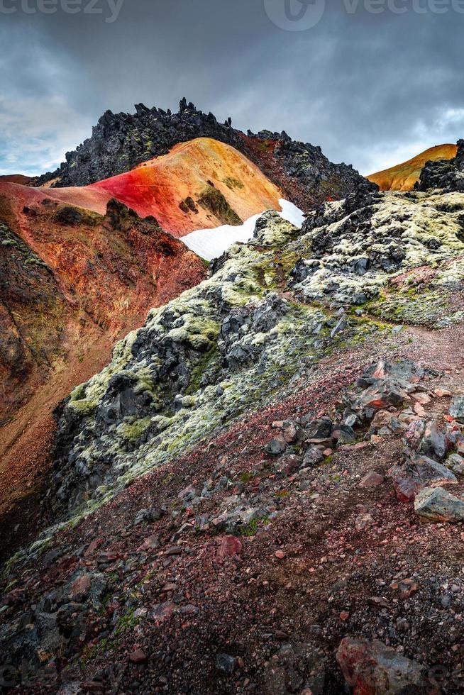 Landscape view of colorful rainbow volcanic Landmannalaugar mountains and famous Laugavegur hiking trail, with dramatic sky and snow in Iceland, summer photo