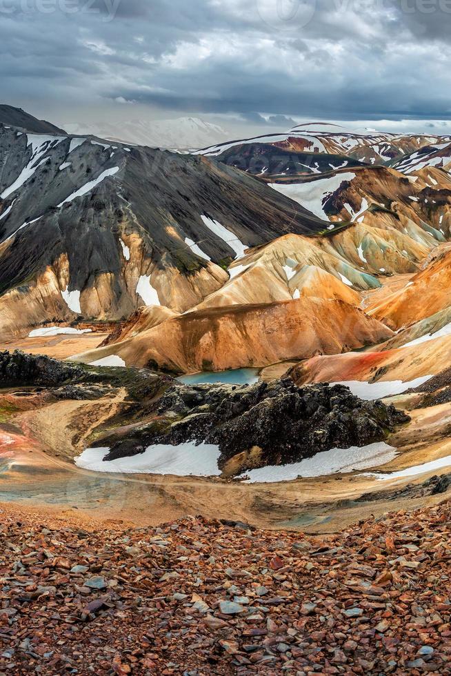 Vista del paisaje de la tierra volcánica colorida del arco iris, las montañas de azúcar y la famosa ruta de senderismo laugavegur, con un cielo espectacular y nieve en islandia, verano foto