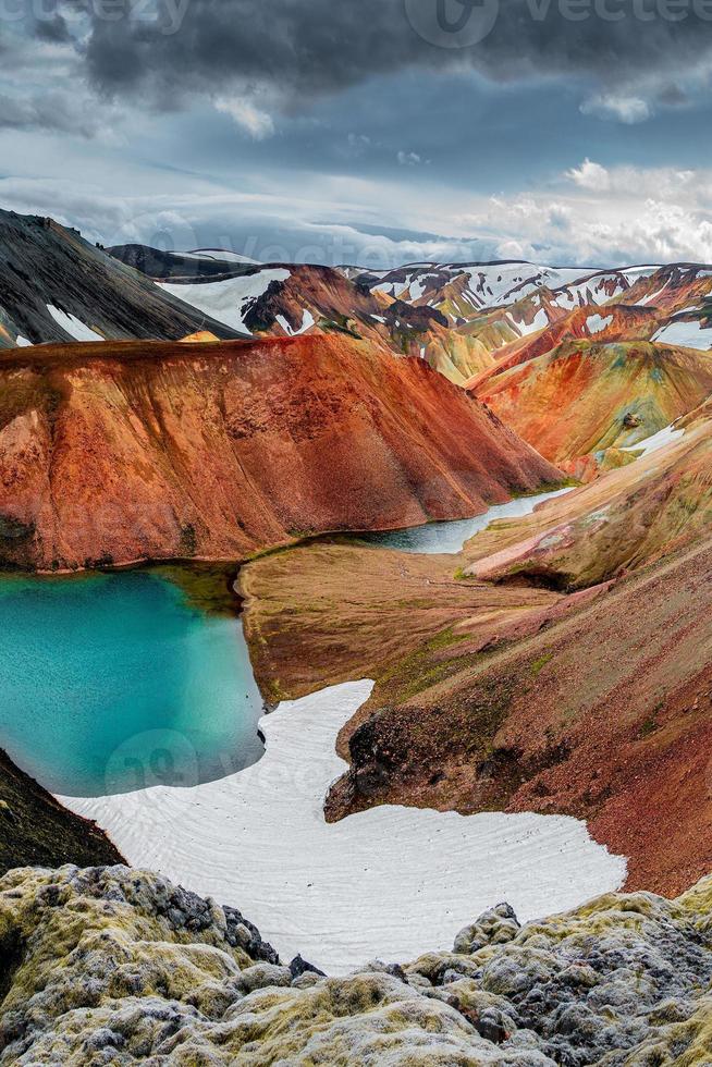 Vista del paisaje de la tierra volcánica colorida del arco iris, las montañas de azúcar y la famosa ruta de senderismo laugavegur, con un cielo espectacular y nieve en islandia, verano foto