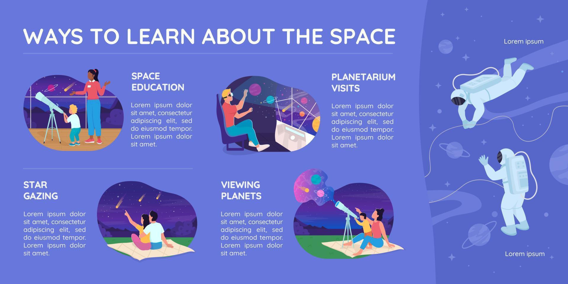 Plantilla de infografía de vector de color plano de educación espacial