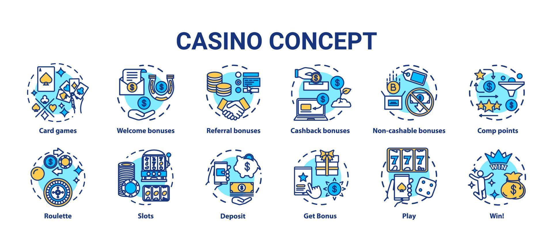 Casino concept icons set. Online games of chance and bonuses idea thin line illustrations. Slot machines, card games, roulette. Gambling. Vector isolated outline drawings pack. Editable stroke