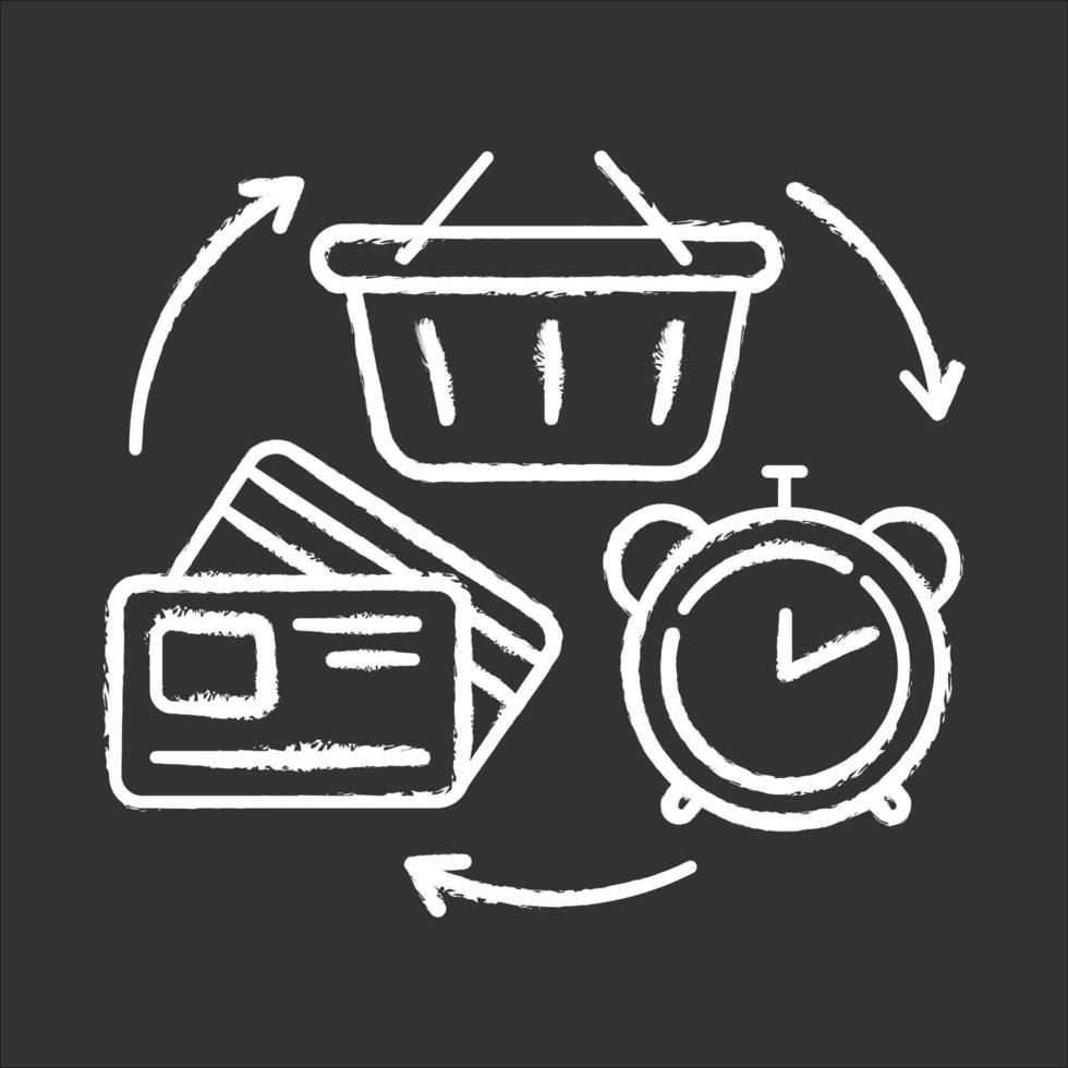 Revolving credit chalk icon. Consumer lines of credit. Buying goods with borrowed money. Commerce, retail. Marketing industry. Budget, economy. Isolated vector chalkboard illustration