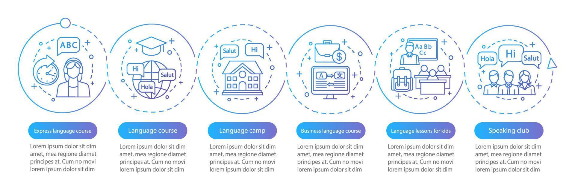 Language learning vector infographic template. Express courses, summer camp, lessons for kids, speaking club. Data visualization with six steps and options. Process timeline chart. Workflow layout