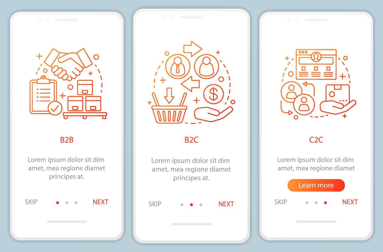 Market types onboarding mobile app page screen vector template. Business models. B2B, B2C, C2C walkthrough website steps with linear illustrations. UX, UI, GUI smartphone interface concept