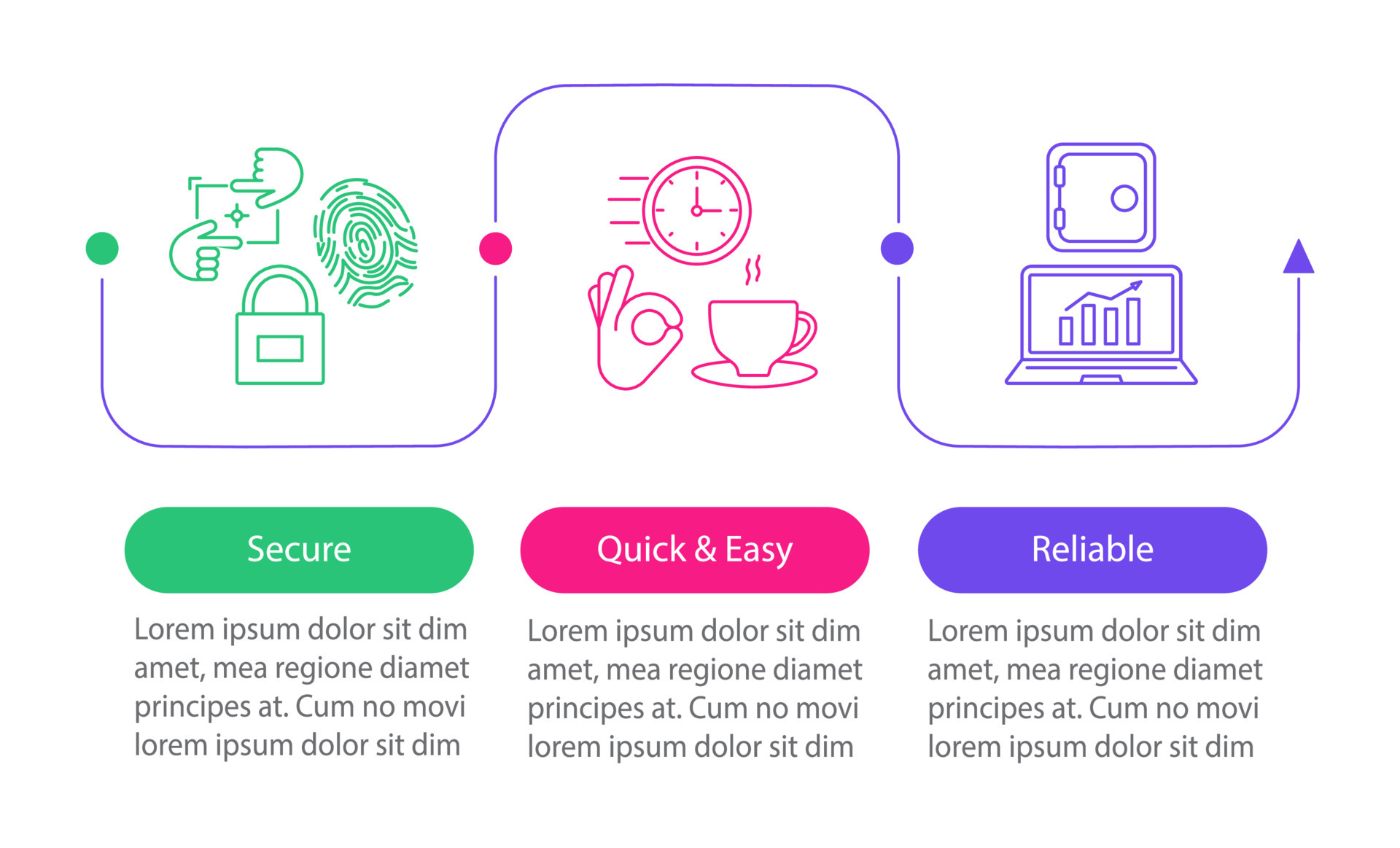 Easiest Infographic Software