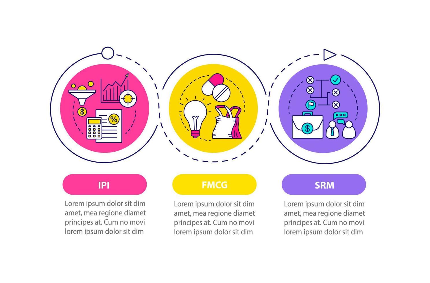 Industry management vector infographic template. Business presentation design elements. Data visualization with three steps and options. Process timeline chart. Workflow layout with linear icons