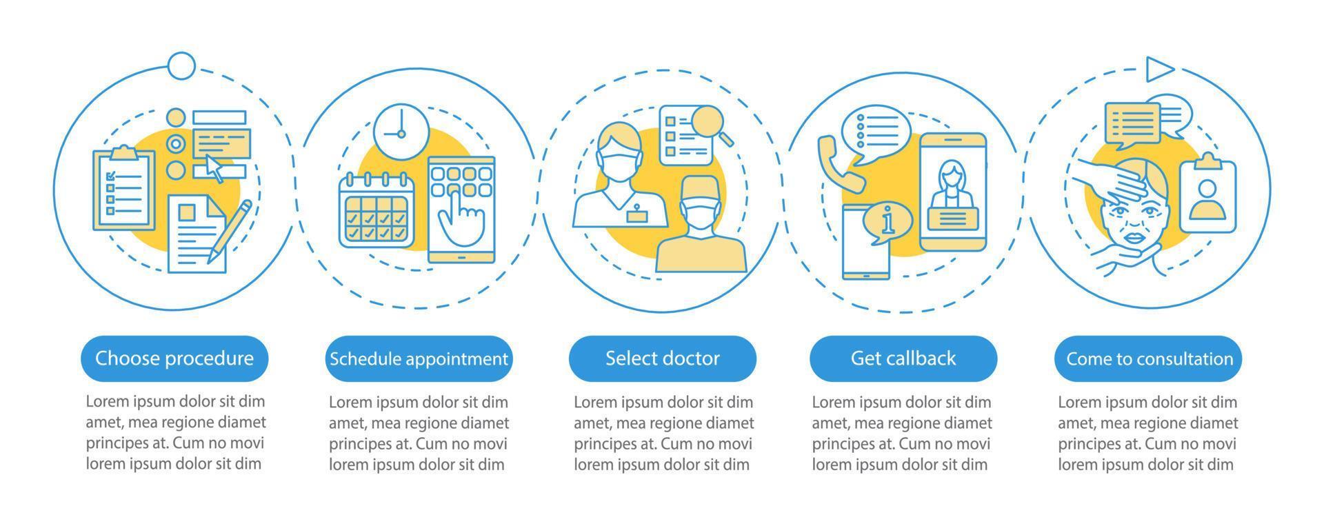 Clinic center appointment infographic template. Business presentation design elements. Data visualization with five steps and options. Process timeline chart. Workflow layout with linear icons vector