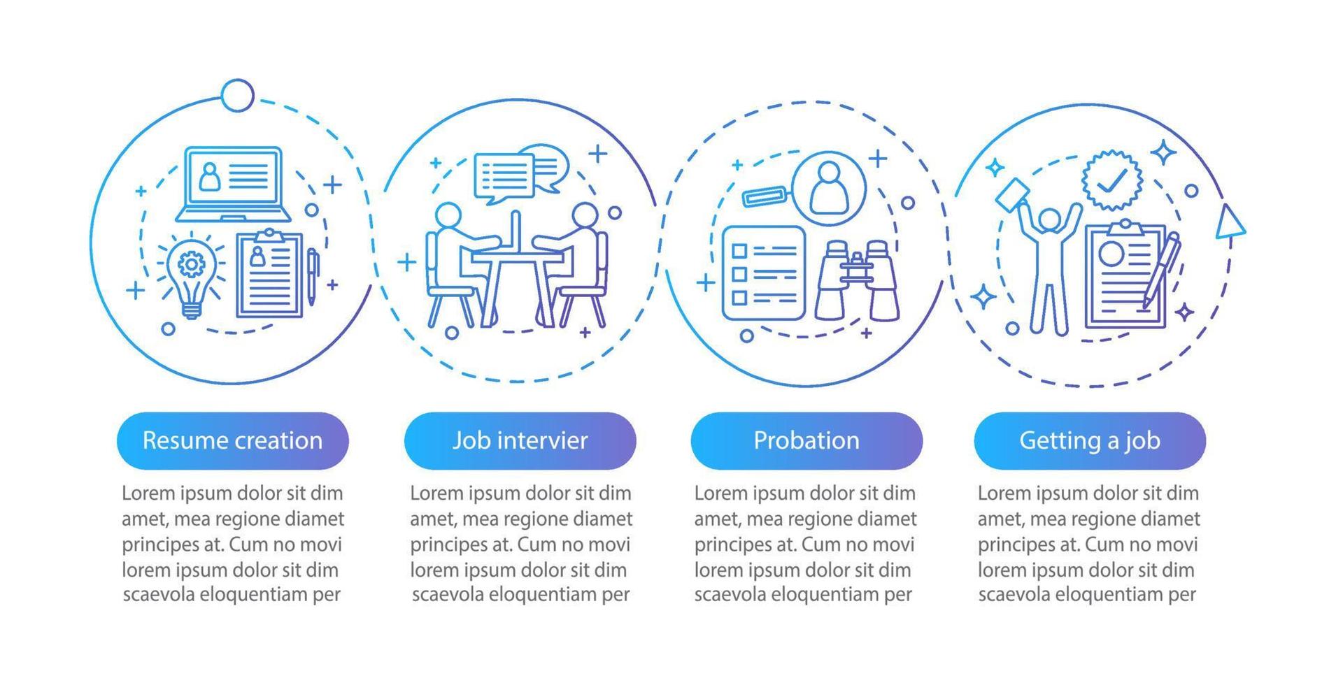 Job searching vector infographic template. Resume creation, job interview, probation. Data visualization with four steps and options. Process timeline chart. Workflow layout with icons