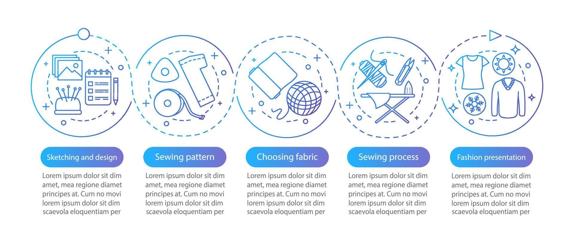 plantilla de infografía de vector de confección. boceto y diseño, patrón de costura, presentación de moda. visualización de datos con cinco pasos y opciones. gráfico de la línea de tiempo del proceso. diseño de flujo de trabajo con iconos