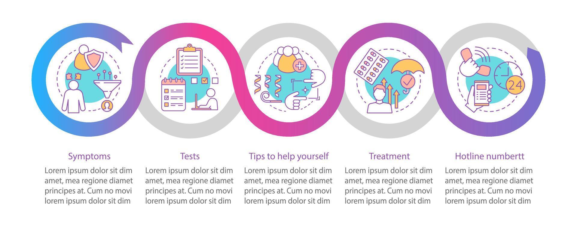 Self diagnosis vector infographic template. Depression treatment. Mental health. Business presentation design. Data visualization with five steps and options. Process timeline chart. Workflow layout