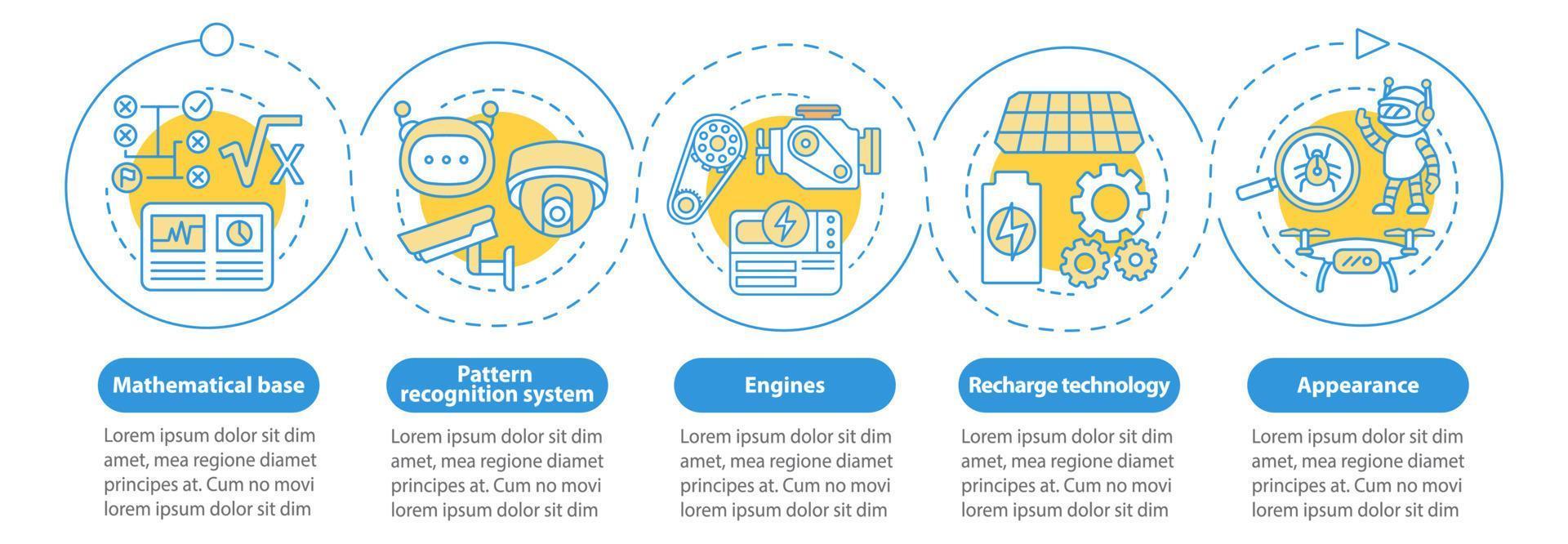 Technology in robotics vector infographic template. Business presentation design elements. Data visualization with five steps and options. Process timeline chart. Workflow layout with linear icons