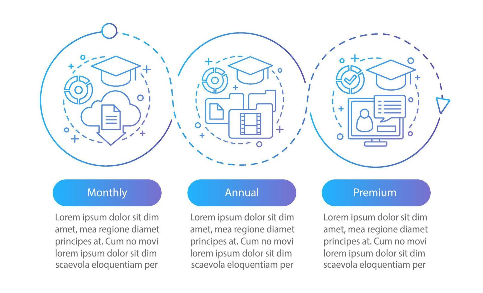 Online educational courses subscription vector infographic template. Monthly, annual tariff plans. Data visualization with three steps and options. Process timeline chart. Workflow layout with icons