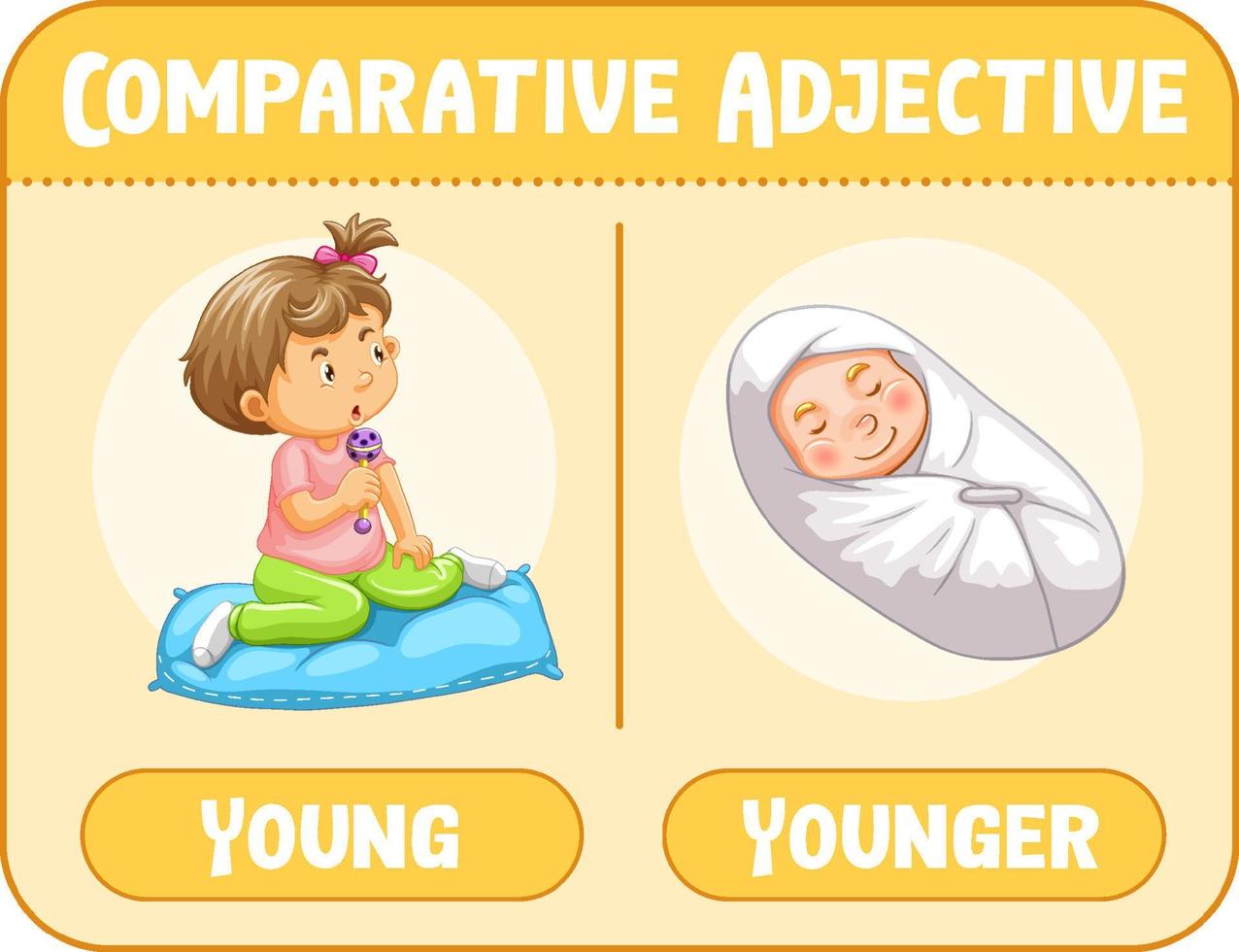 Comparative adjectives for word young vector