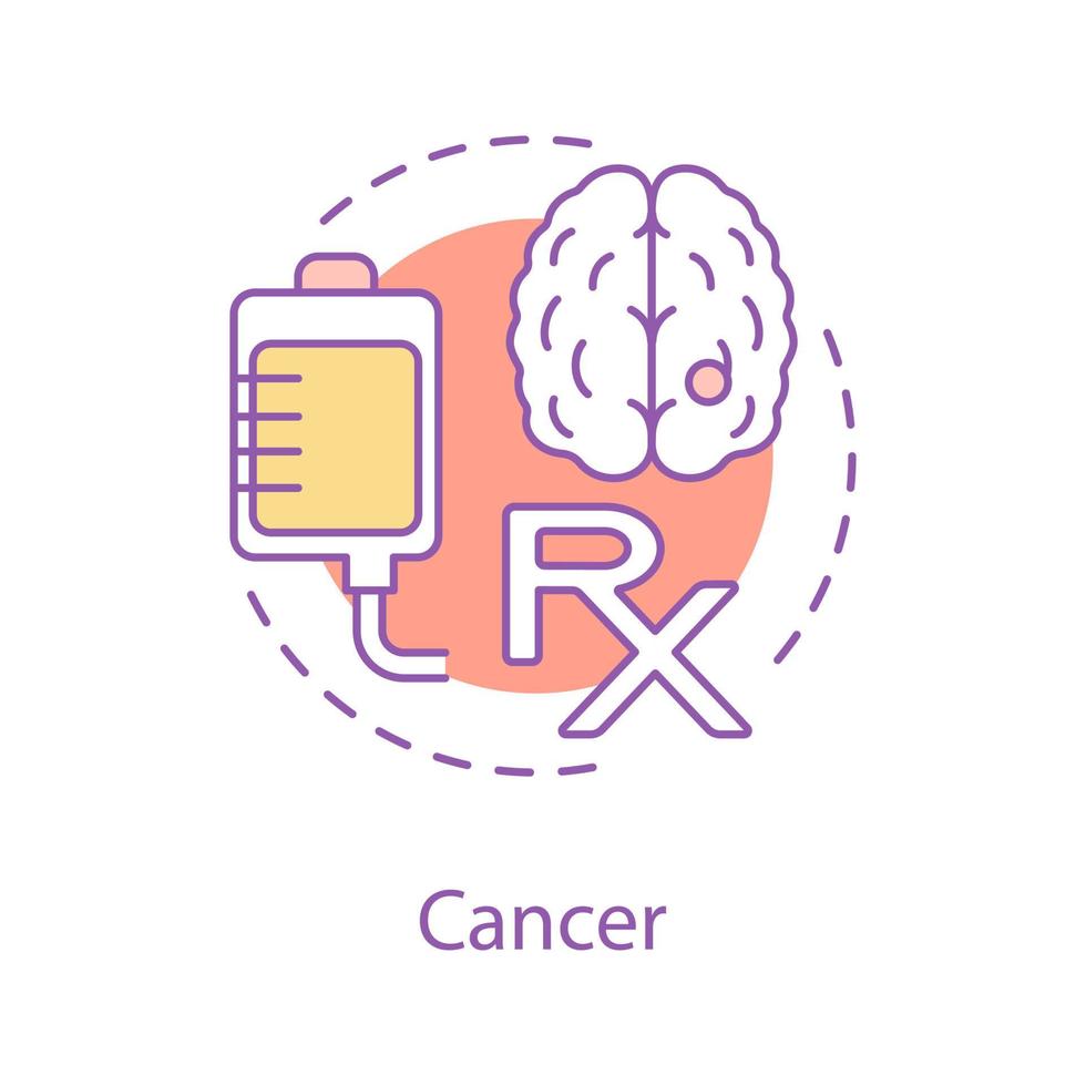 Cancer concept icon. Medical prescription idea thin line illustration. Healthcare and medicine. RX. Vector isolated outline drawing