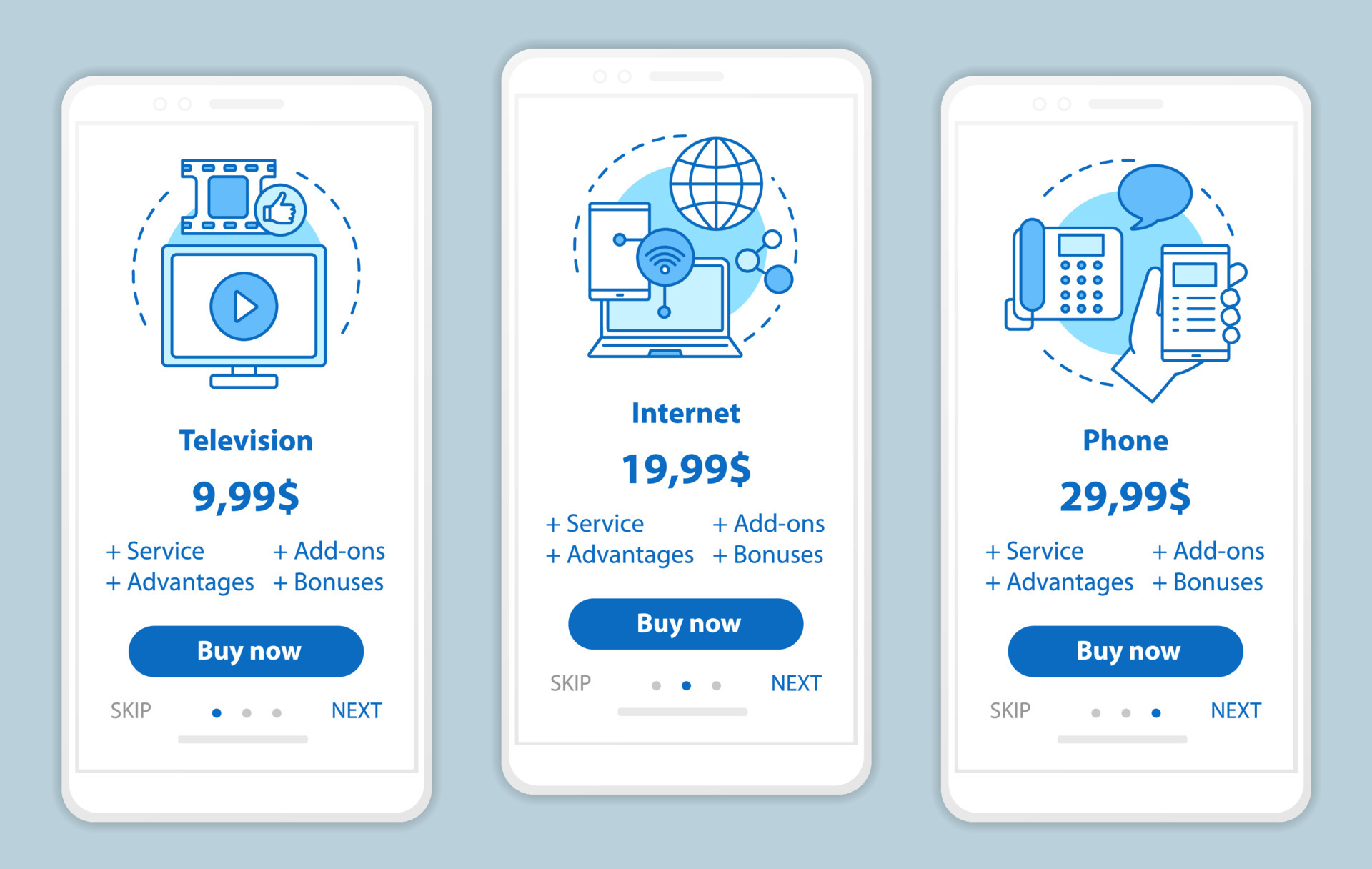Cell phone and internet sales bundles