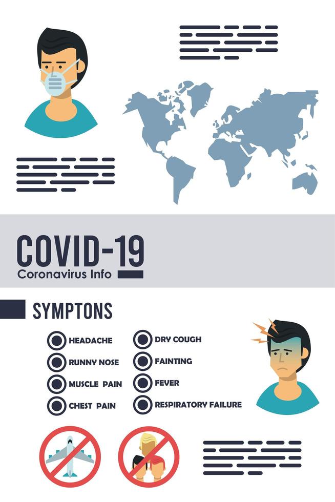 corona virus infographic with symptoms and prevention methods vector