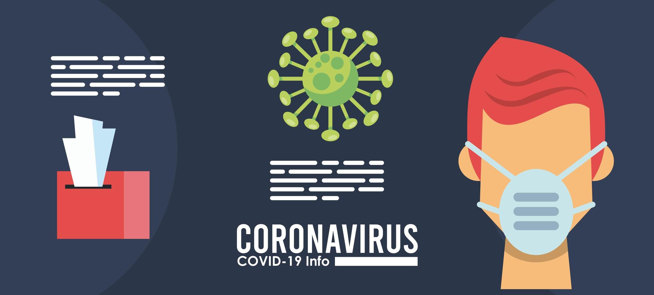 Infografía del virus corona con persona que usa máscara médica. vector