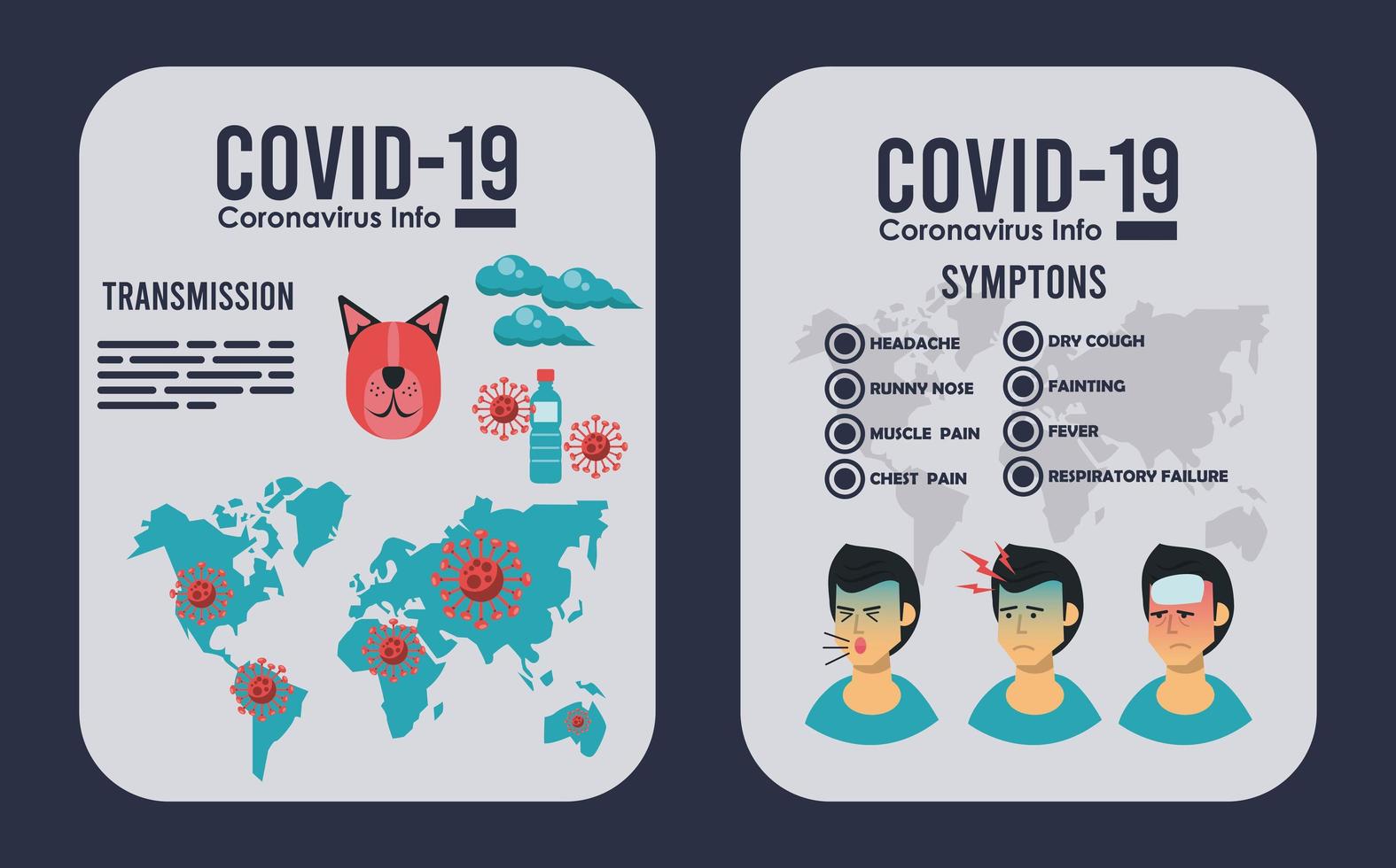 Infografía del virus corona con síntomas. vector