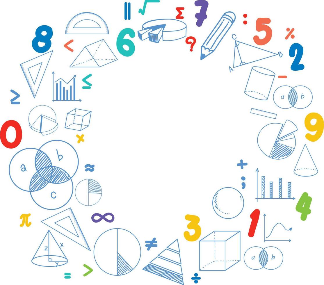 Blank math template with math tools and elements vector