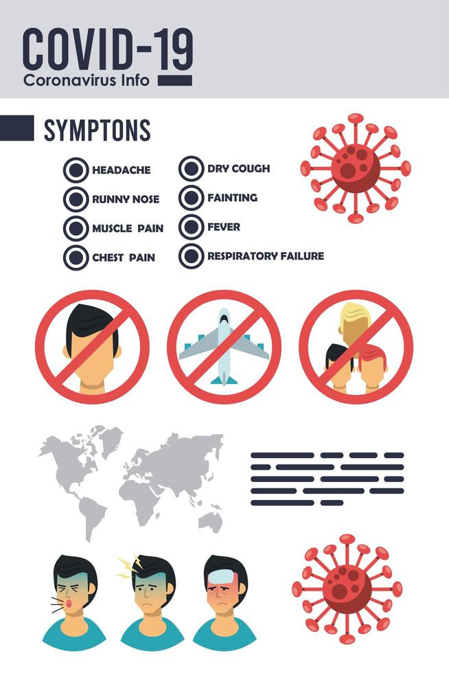 Infografía del virus corona con síntomas. vector