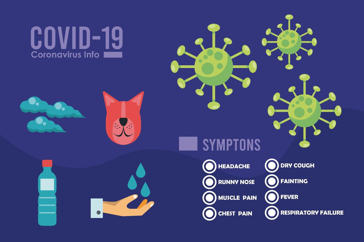 Infografía de virus corona con iconos de partículas vector