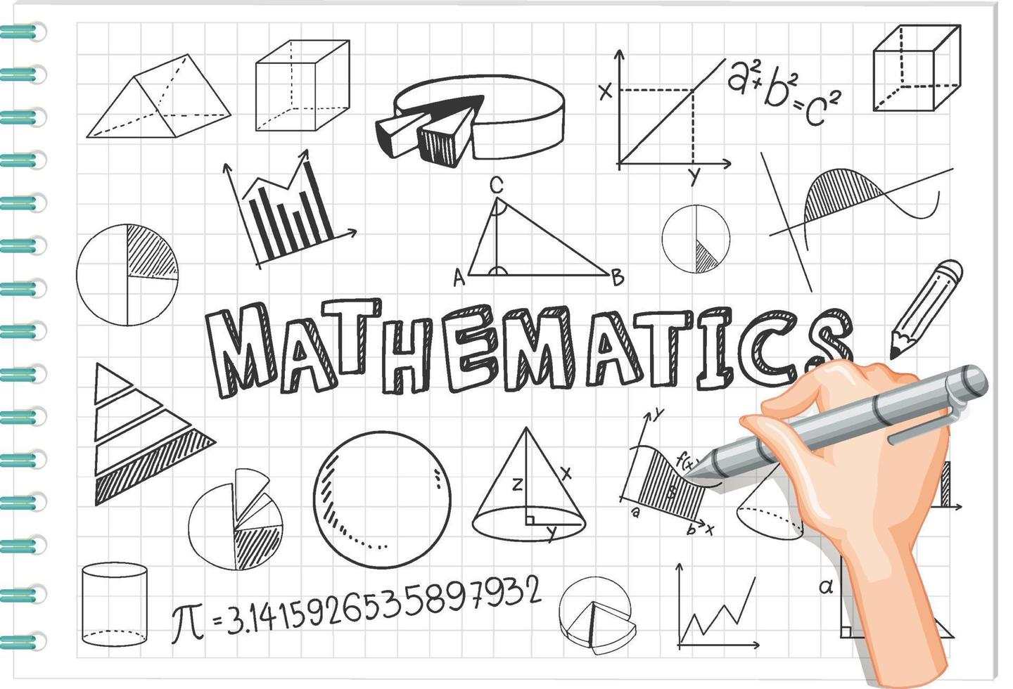 Doodle math formula with Mathematics font vector