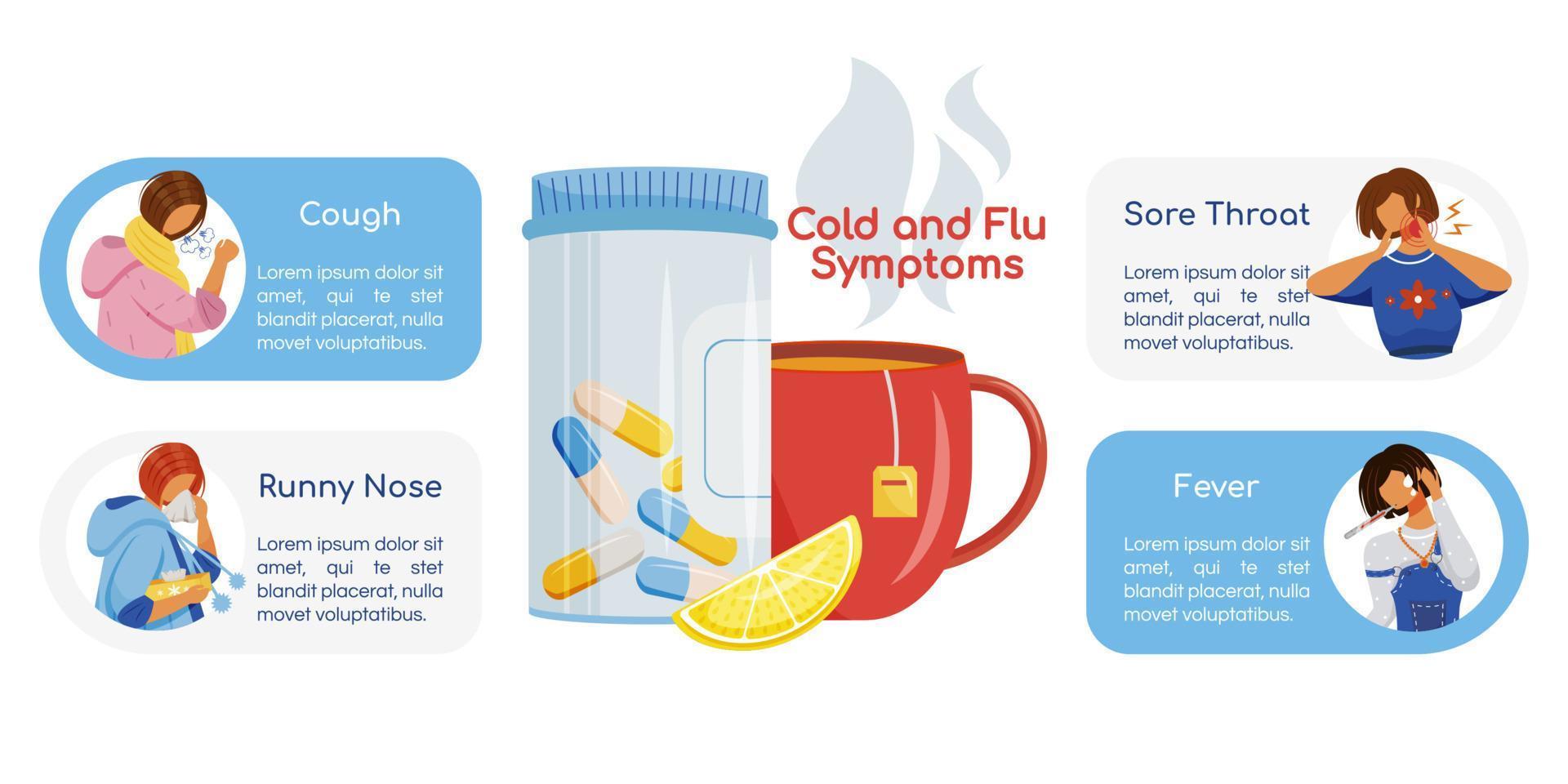 Plantilla de infografía informativa de vector de color plano de síntomas de resfriado y gripe. cuidado de la salud. cartel, folleto, diseño de concepto de página ppt con personajes de dibujos animados. folleto publicitario, folleto, idea de banner de información.