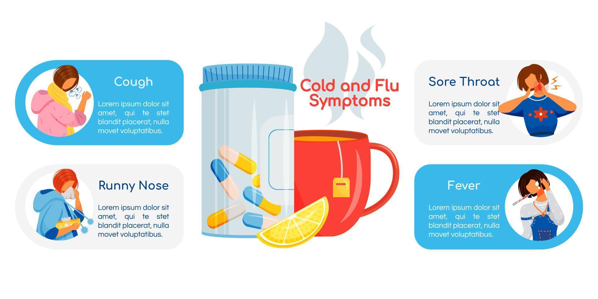 Cold and flu symptoms flat color vector informational infographic template. Healthcare. Poster, booklet, PPT page concept design with cartoon characters. Advertising flyer, leaflet, info banner idea