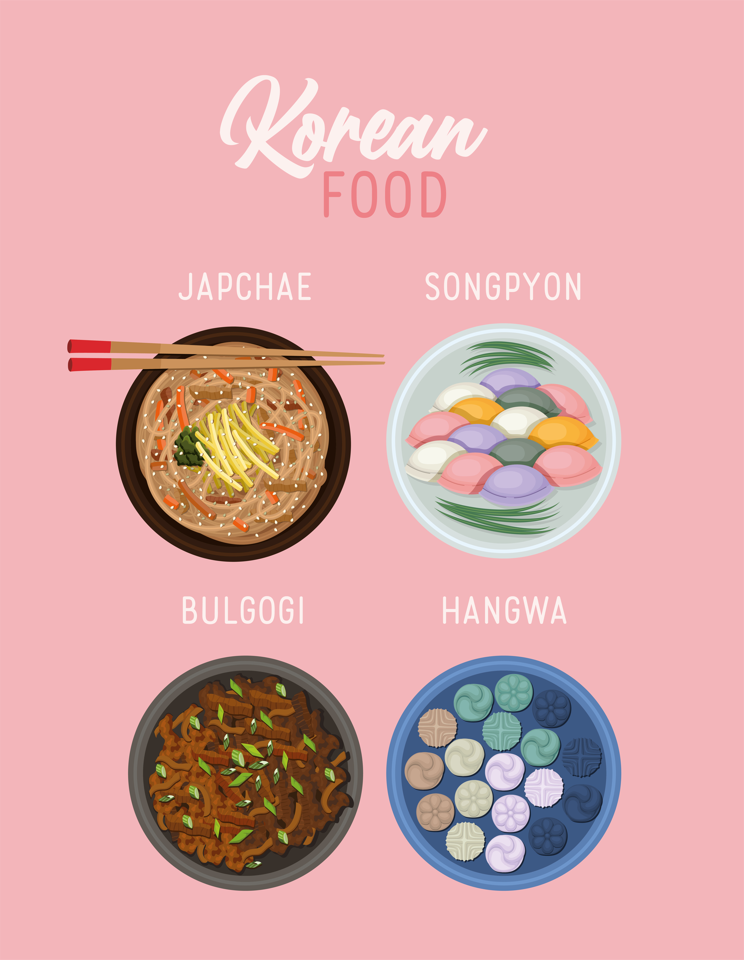 Korean Food Plates 4068104 Vector Art At Vecteezy korean-food-plates-4068104-vector-art-at-vecteezy