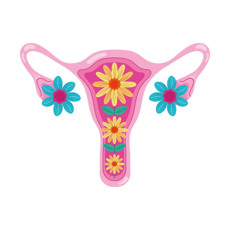 vagina with yellow flowers vector