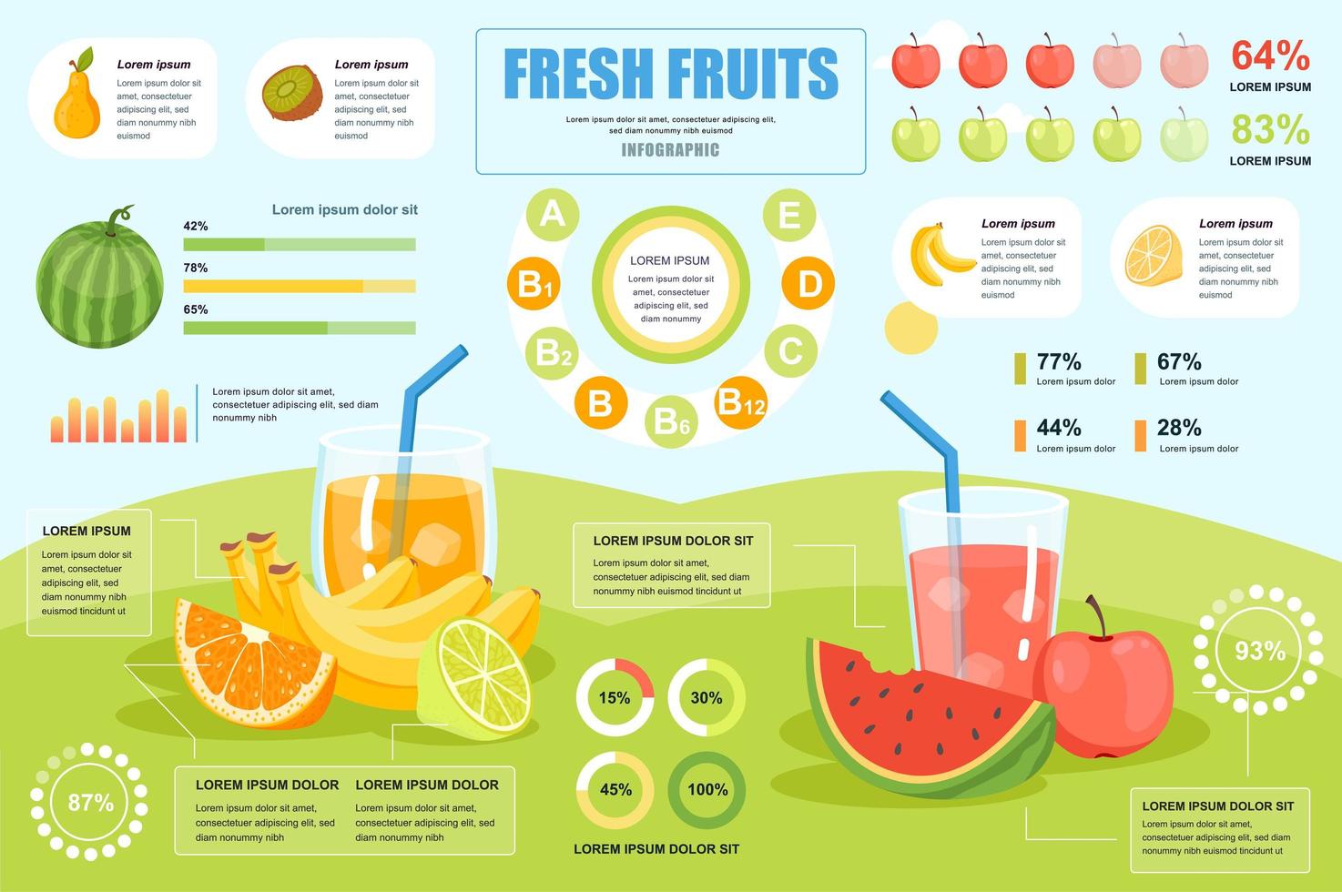 Fresh fruits concept banner with infographic elements. Tasty healthy juices with vitamins, vegetarian diet. Poster template with graphic data visualization, timeline, workflow. Vector illustration