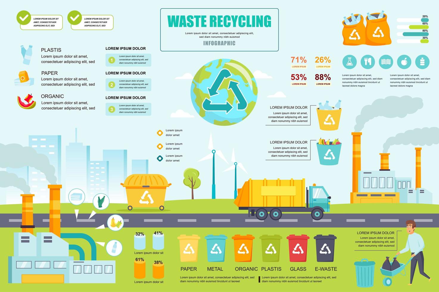 Waste recycling concept banner with infographic elements. Industrial recycle process plant, garbage sorting. Poster template with graphic data visualization, timeline, workflow. Vector illustration