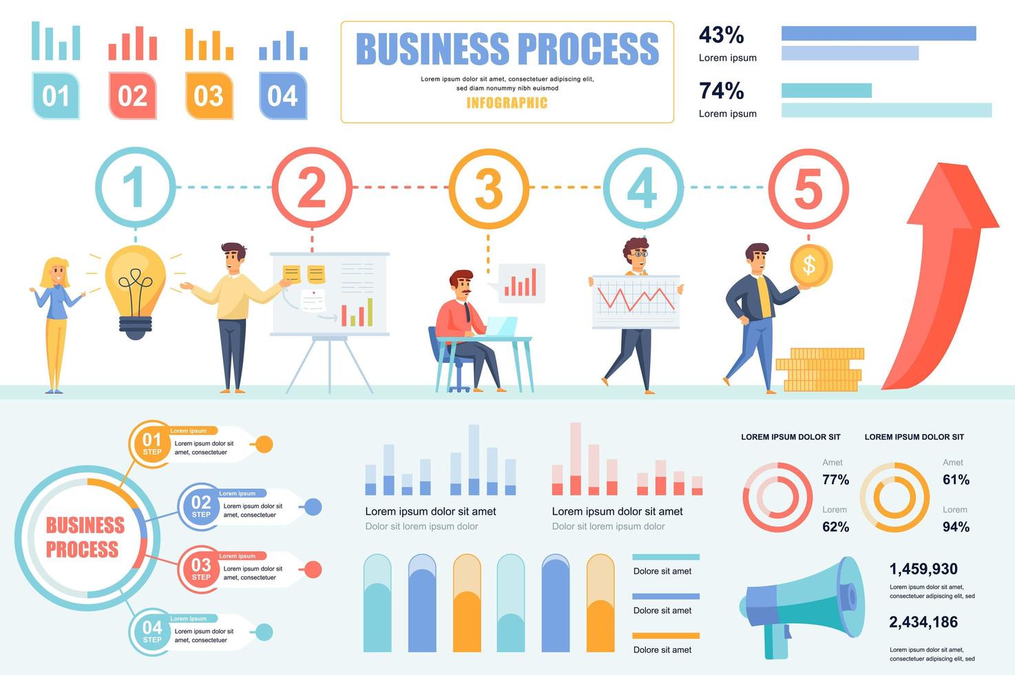 Business process concept banner with infographic elements. Idea, planning strategy, analysis, growth profit. Poster template with graphic data visualization, timeline, workflow. Vector illustration