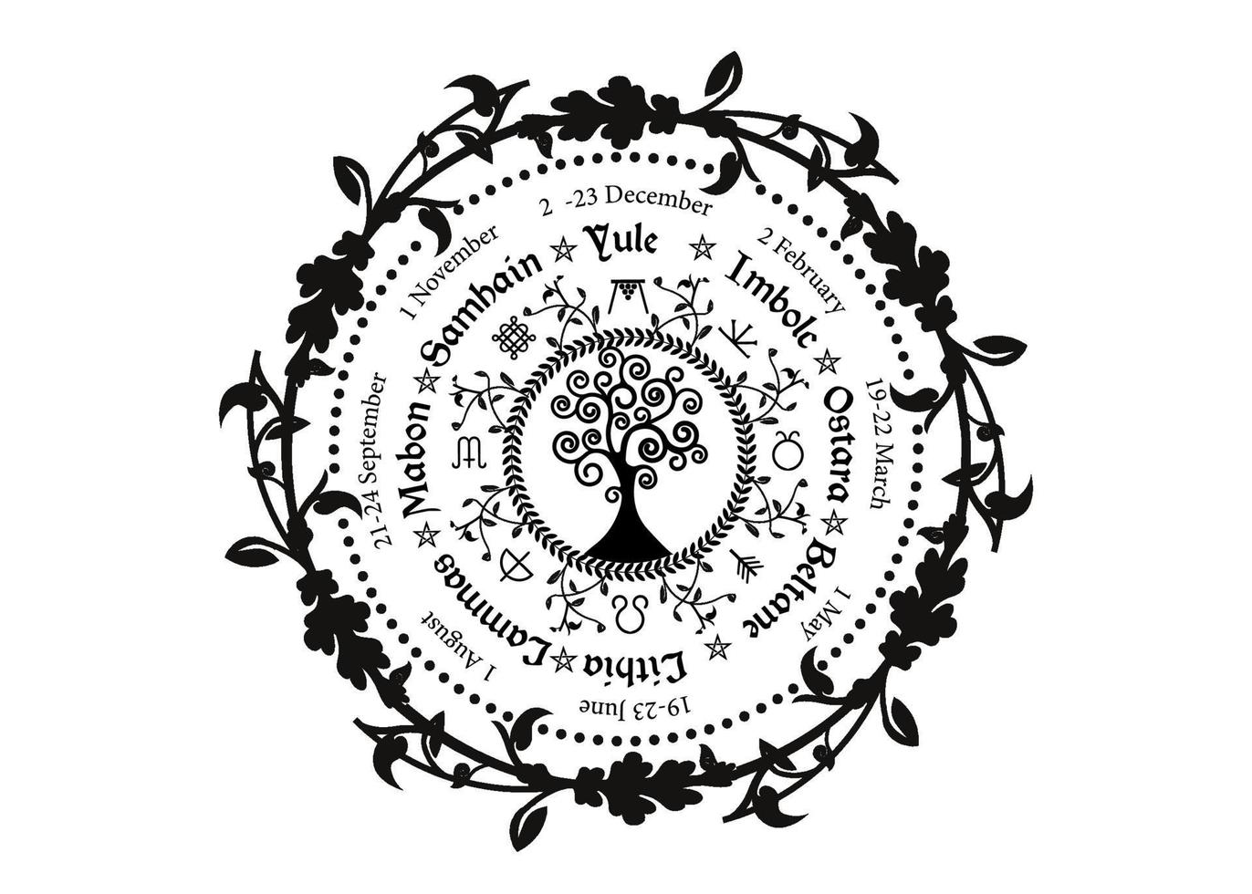 wheel of the Year is an annual cycle of seasonal festivals. Wiccan calendar and holidays. Compass with Tree of Life, flowers and leaves pagan symbol, names in Celtic of the Solstices, vector isolated