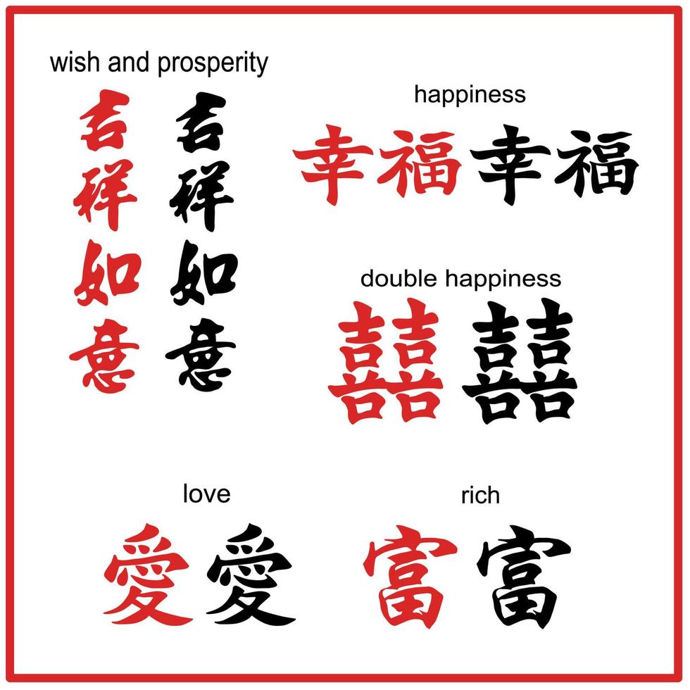 A set of Chinese word in brush strokes isolated on white background with English translation each word. vector