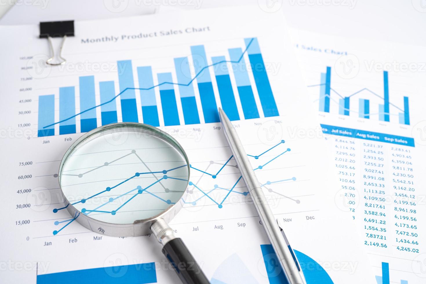 Magnifying glass on charts graphs paper. Financial development, Banking Account, Statistics, Investment Analytic research data economy, Stock exchange trading, Business office company meeting concept. photo