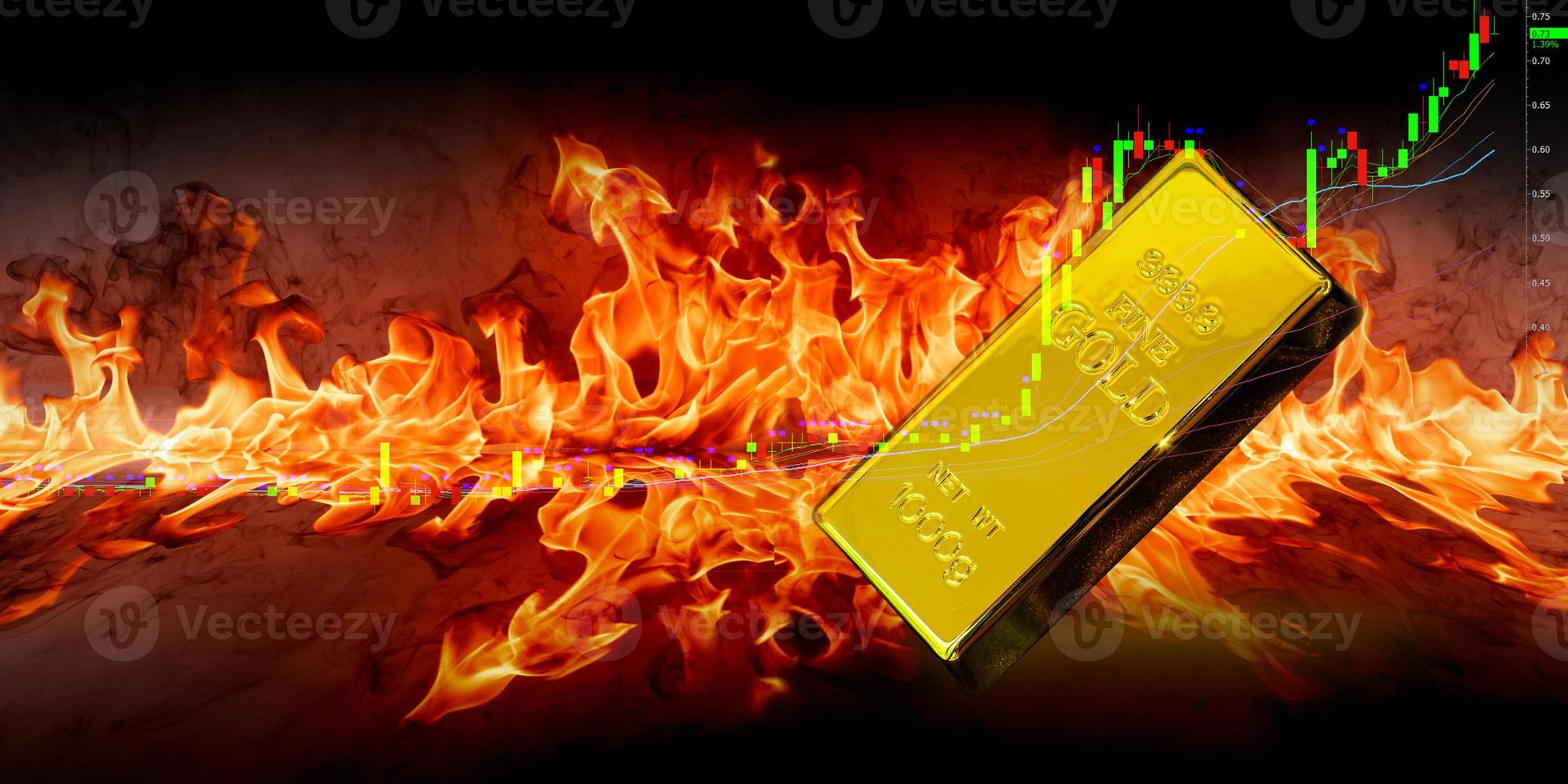 Gold bullion at fire flames burning at trading chart background photo