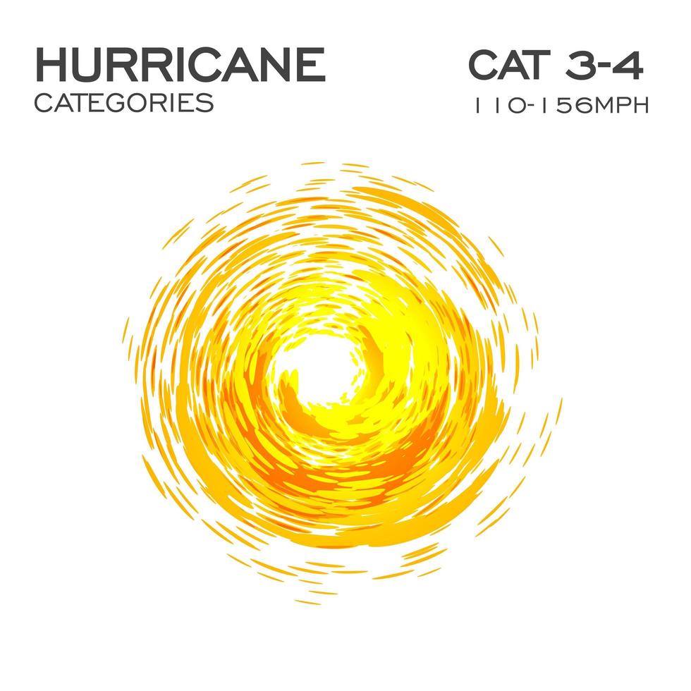 Category 3, 4 hurricane infographic element for hurricane breaking news and warning. Alert sign. Swirl funnel of clouds and dust, vector illustration.