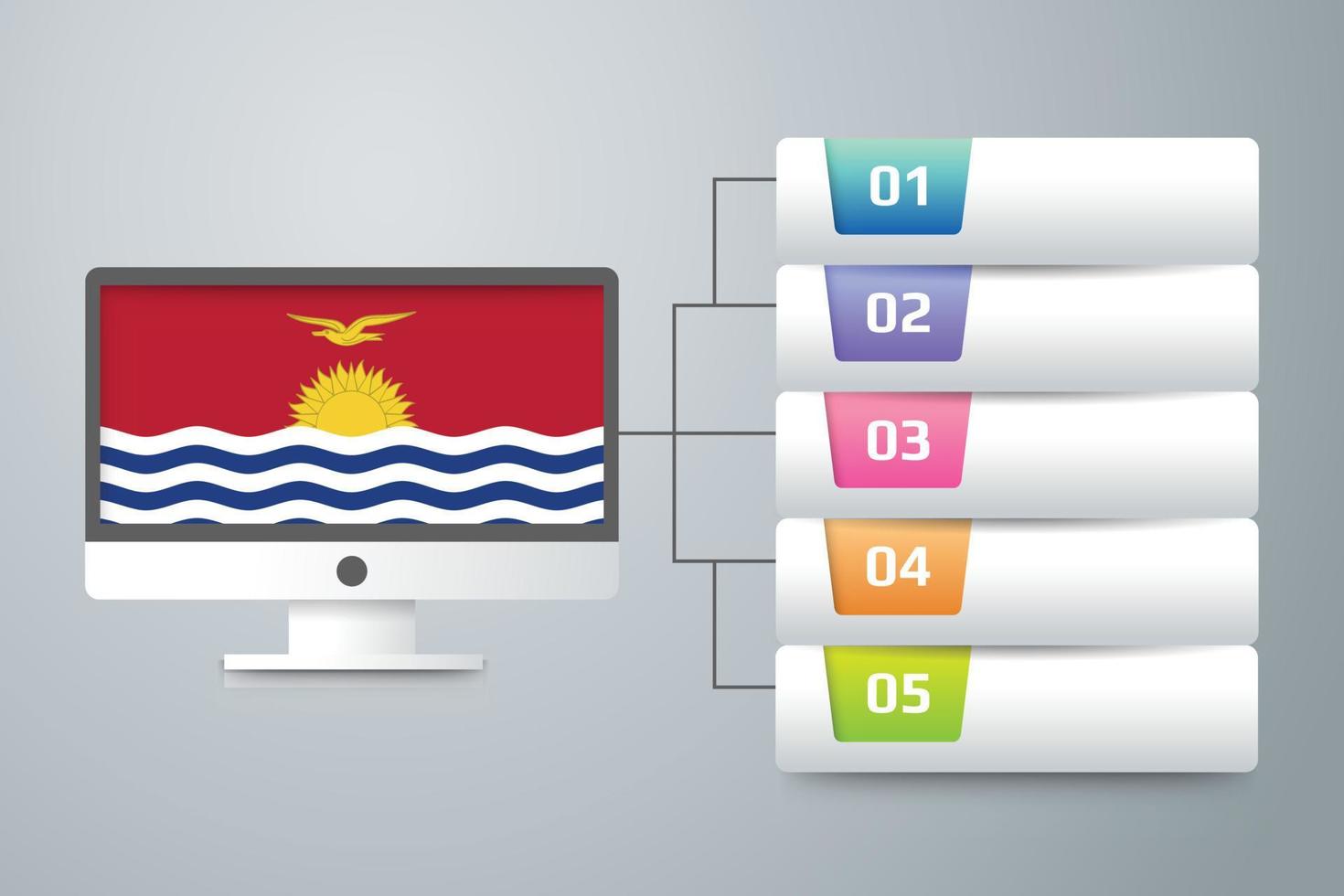 Kiribati Flag with Infographic Design Incorporate with Computer Monitor vector