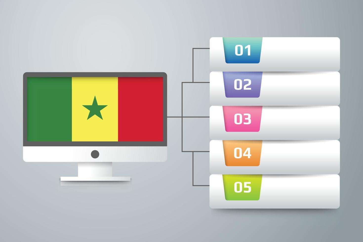 Senegal Flag with Infographic Design Incorporate with Computer Monitor vector