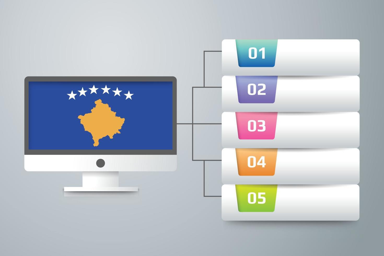 Bandera de kosovo con diseño infográfico incorporado con monitor de computadora vector